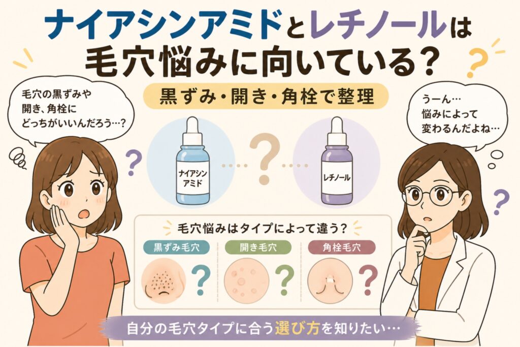 ナイアシンアミドとレチノールが毛穴悩みに向いているかを解説する日本風イラスト。中央に2つの美容液ボトル（ナイアシンアミドとレチノール）が並び、黒ずみ・開き・角栓のタイプ別に考える構成。左右には悩む女性と白衣の女性が配置され、自分の毛穴タイプに合う選び方を示している。
