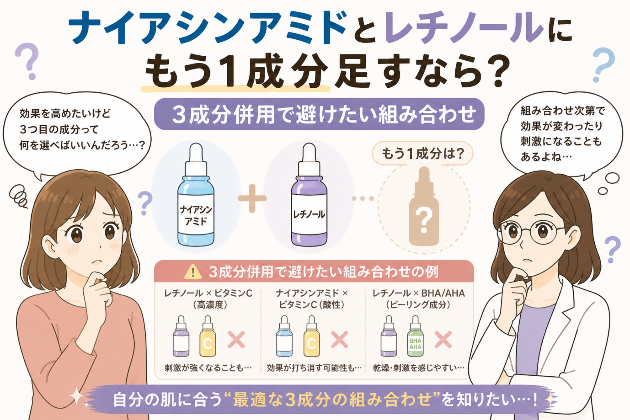 ナイアシンアミドとレチノールにもう1成分を加える場合の考え方を解説する日本風イラスト。中央にナイアシンアミドとレチノールの美容液ボトルと追加成分のシルエットが配置され、3成分併用で避けたい組み合わせ（ビタミンC高濃度やBHA/AHAなど）が図解されている。左右には悩む女性と白衣の女性が描かれている。
