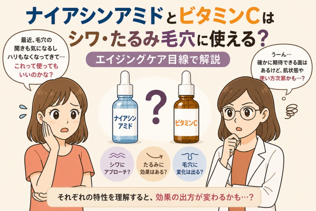 ナイアシンアミドとビタミンCがシワ・たるみ毛穴に使えるかをテーマにした日本風イラスト。中央に2つの美容液ボトル（ナイアシンアミドとビタミンC）が並び、シワ・たるみ・毛穴への影響についての疑問がアイコンで示されている。左右には悩む女性と白衣の女性が配置され、エイジングケアの視点での使い方の違いが表現されている。