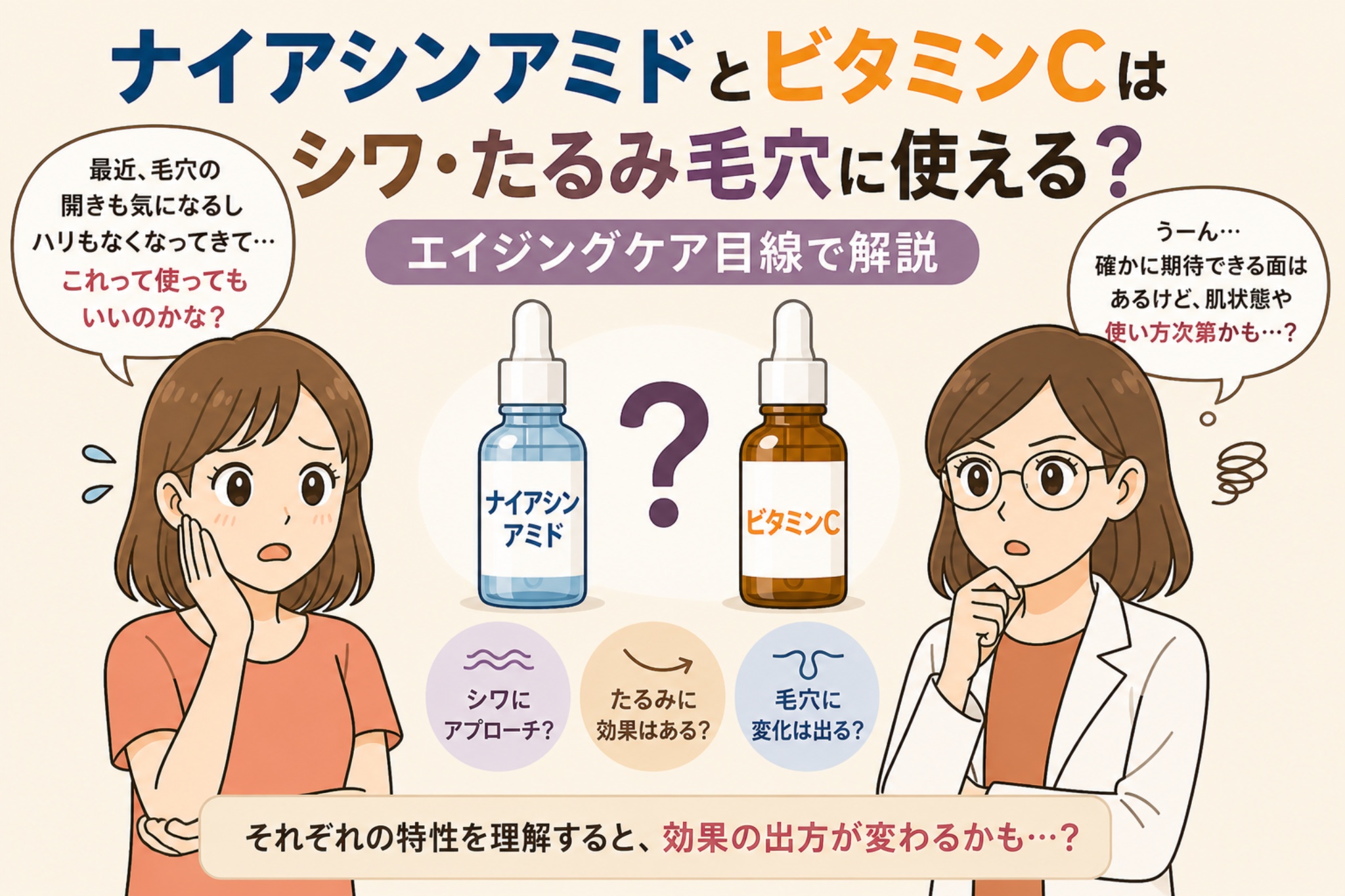 ナイアシンアミドとビタミンCがシワ・たるみ毛穴に使えるかをテーマにした日本風イラスト。中央に2つの美容液ボトル（ナイアシンアミドとビタミンC）が並び、シワ・たるみ・毛穴への影響についての疑問がアイコンで示されている。左右には悩む女性と白衣の女性が配置され、エイジングケアの視点での使い方の違いが表現されている。