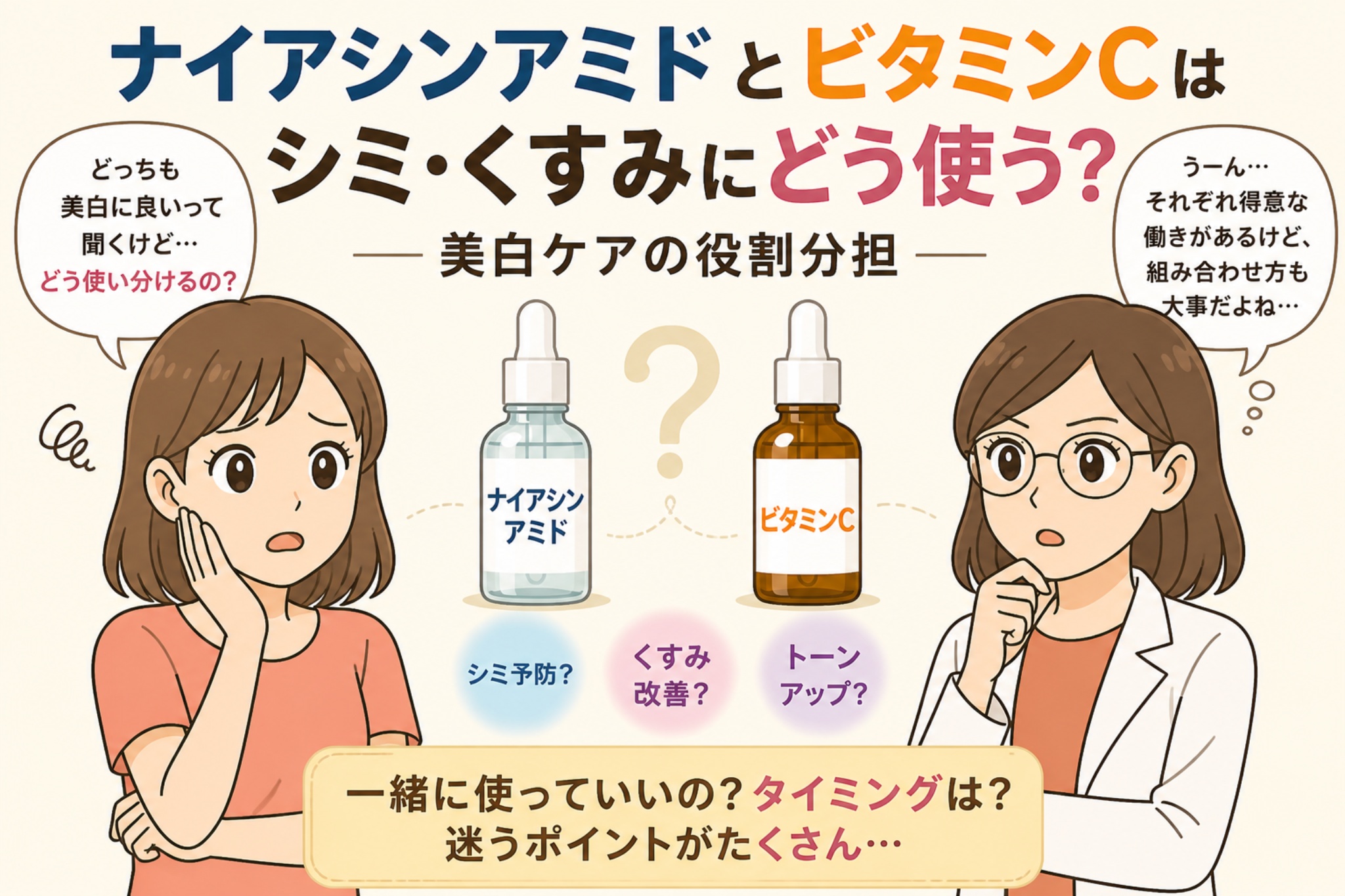 ナイアシンアミドとビタミンCをシミ・くすみケアにどう使い分けるかを解説する日本風イラスト。中央に2つの美容液ボトル（ナイアシンアミドとビタミンC）が並び、シミ予防・くすみ改善・トーンアップなどの役割が示されている。左右には悩む女性と白衣の女性が配置され、併用やタイミングについての疑問が表現されている。