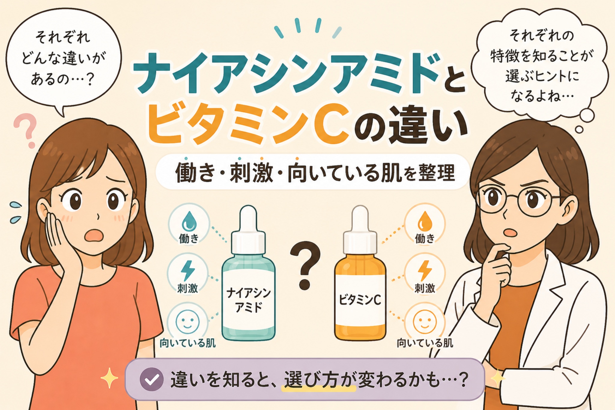 ナイアシンアミドとビタミンCの違いを解説する日本風イラスト。中央に2つの美容液ボトル（ナイアシンアミドとビタミンC）が並び、働き・刺激・向いている肌の違いがアイコンで比較されている。左右には悩む女性と白衣の女性が配置され、違いを知ることで選び方が変わることを示している。