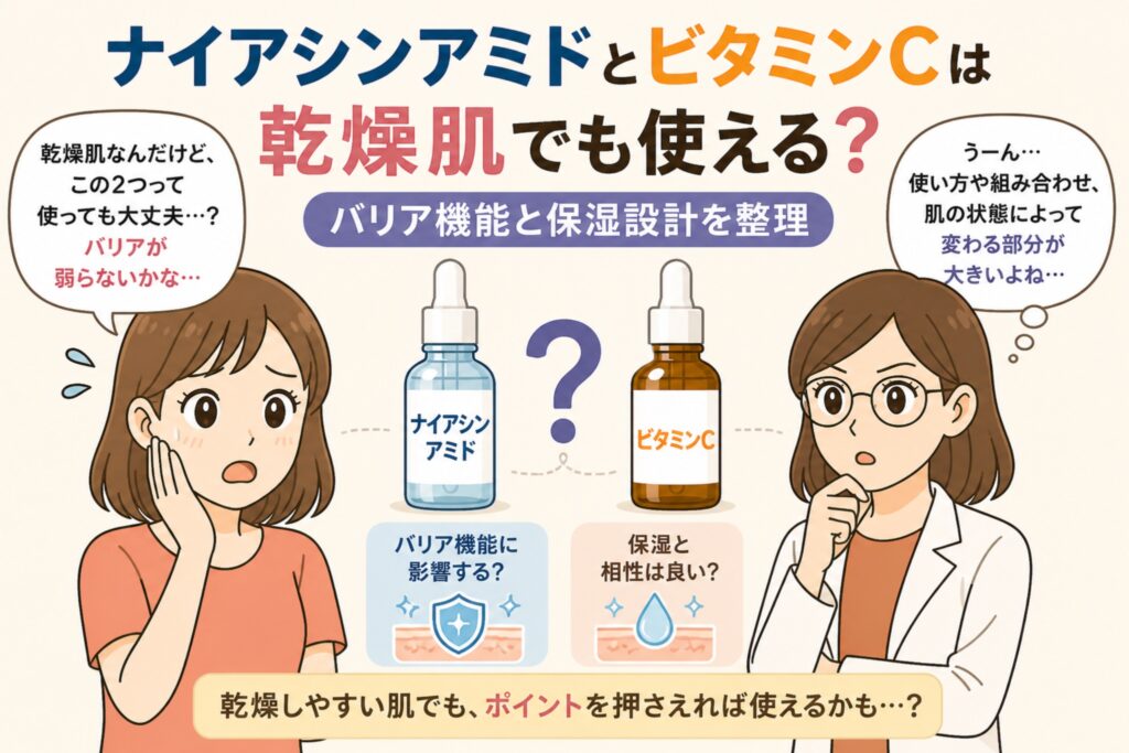 ナイアシンアミドとビタミンCが乾燥肌でも使えるかを解説する日本風イラスト。中央に2つの美容液ボトル（ナイアシンアミドとビタミンC）が並び、バリア機能や保湿との関係がアイコンで示されている。左右には悩む女性と白衣の女性が配置され、乾燥肌での使い方や注意点への疑問が表現されている。