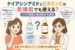 ナイアシンアミドとビタミンCが乾燥肌でも使えるかを解説する日本風イラスト。中央に2つの美容液ボトル（ナイアシンアミドとビタミンC）が並び、バリア機能や保湿との関係がアイコンで示されている。左右には悩む女性と白衣の女性が配置され、乾燥肌での使い方や注意点への疑問が表現されている。