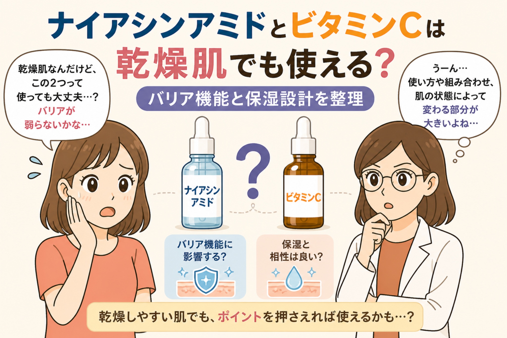 ナイアシンアミドとビタミンCが乾燥肌でも使えるかを解説する日本風イラスト。中央に2つの美容液ボトル（ナイアシンアミドとビタミンC）が並び、バリア機能や保湿との関係がアイコンで示されている。左右には悩む女性と白衣の女性が配置され、乾燥肌での使い方や注意点への疑問が表現されている。