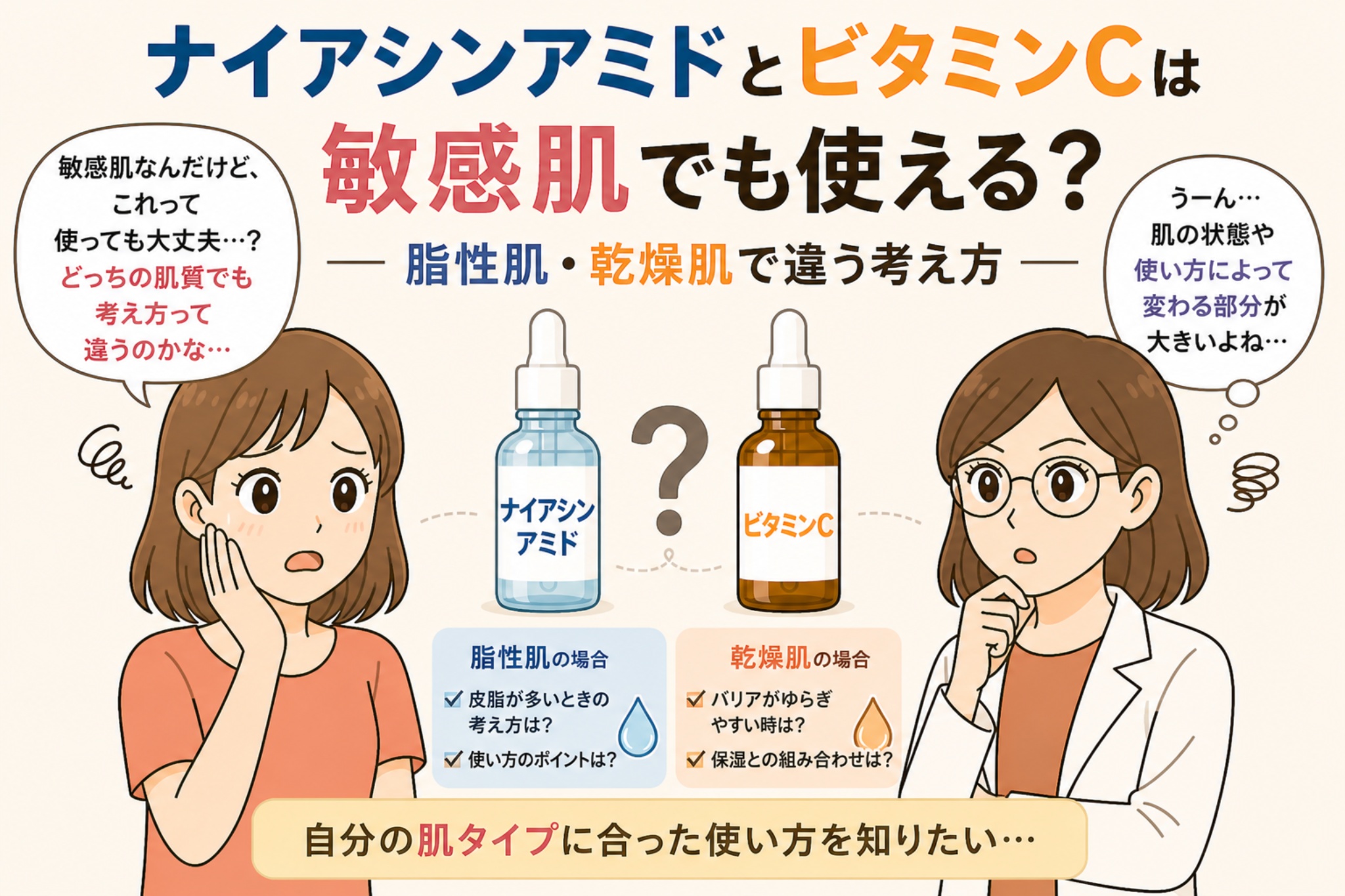 ナイアシンアミドとビタミンCが敏感肌でも使えるかを解説する日本風イラスト。中央に2つの美容液ボトル（ナイアシンアミドとビタミンC）が並び、脂性肌と乾燥肌での使い方の違いが整理されている。左右には悩む女性と白衣の女性が配置され、肌質による考え方の違いへの疑問が表現されている。