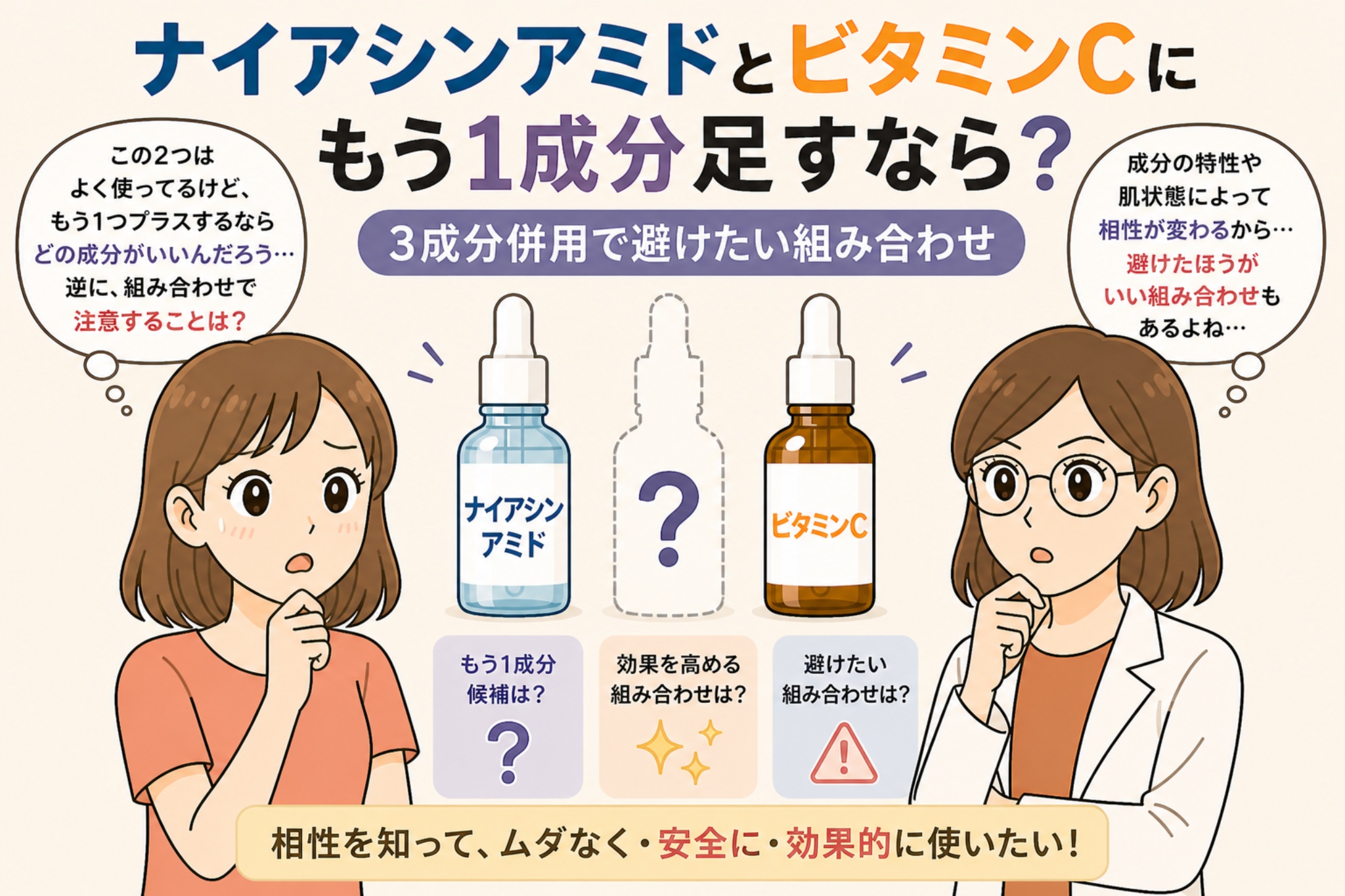 ナイアシンアミドとビタミンCにもう1成分を足す場合の考え方を解説する日本風イラスト。中央にナイアシンアミドとビタミンCの美容液ボトルと、追加成分を示すシルエットが配置されている。効果を高める組み合わせや避けたい組み合わせなどのポイントが示され、左右に悩む女性と白衣の女性が描かれている。
