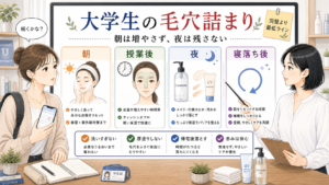 大学生の毛穴詰まりを朝夜の予防ケアで整理する美容相談ボード