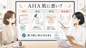 AHAが肌に悪いと感じる赤みを頻度・濃度・併用で見分ける白ボードと女性アドバイザー