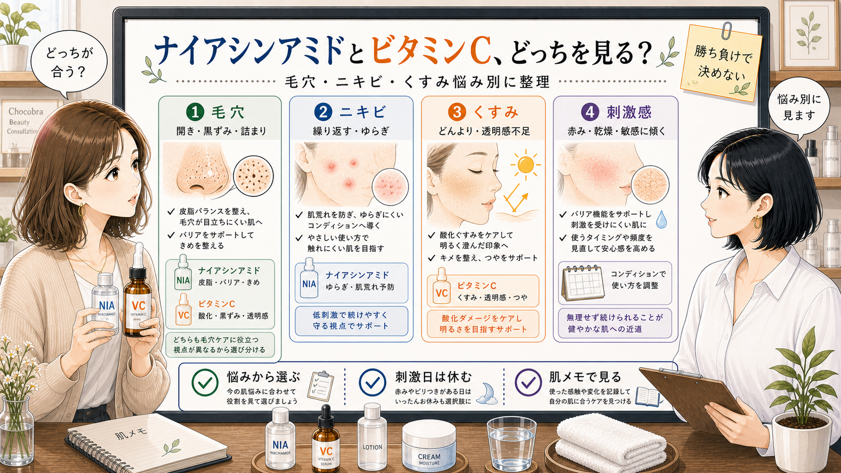 ナイアシンアミドとビタミンCを毛穴やニキビ、くすみ悩み別に比較する美容アイキャッチ