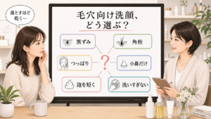 毛穴向け洗顔選びで黒ずみ・角栓・つっぱりに迷う読者と専門家のアイキャッチ