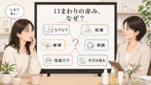 口の周りの赤みとヒリヒリを乾燥・摩擦・刺激で整理する読者と専門家のアイキャッチ