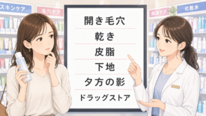 ドラッグストアの開き毛穴ケアを乾き、皮脂、下地、夕方の影で整理する相談ボードのアイキャッチ