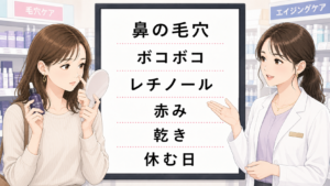 鼻の毛穴のボコボコにレチノールを使うか、赤み・乾き・休む日で整理する相談ボードのアイキャッチ