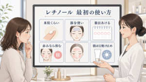 トゥヴェールのレチノールの使い方を初回・頻度・休むサインで迷う読者と専門家のアイキャッチ