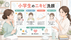 小学生のニキビ洗顔を朝夜の回数とこすらない洗い方で整理する1207基準のボード型イラストアイキャッチ