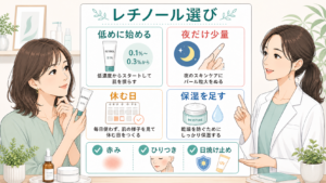 ドラッグストアでレチノールを選ぶときの濃さと保湿と休む条件を整理する文字入りボード型イラストアイキャッチ