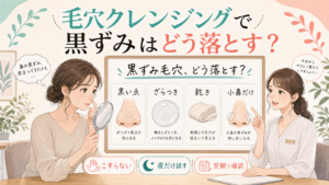毛穴クレンジングの黒ずみを黒い点・ざらつき・乾きで示す相談ボード