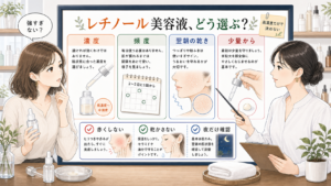 レチノール美容液の選び方を濃度・頻度・翌朝の乾きで整理するアイキャッチ