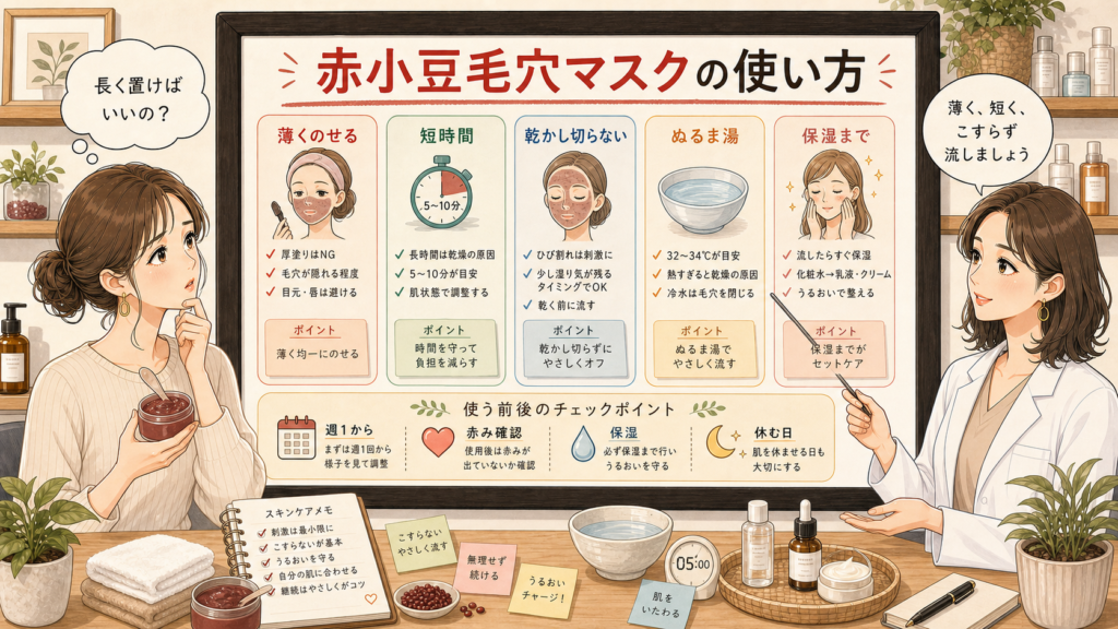 赤小豆毛穴浄化マスクを薄く短く使うための千冬のアイキャッチ