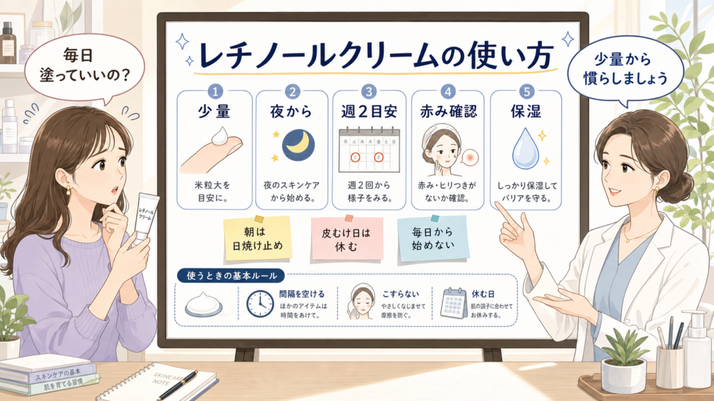 キテンレチノールクリームを少量から慣らすための千冬のアイキャッチ