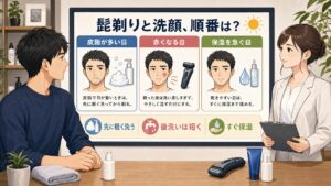 髭剃りと洗顔の順番を皮脂・赤み・保湿で整理するChocobraのアイキャッチ
