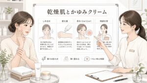 乾燥肌のかゆみに使うクリームおすすめは？しみる日・塗る量・受診目安で考える