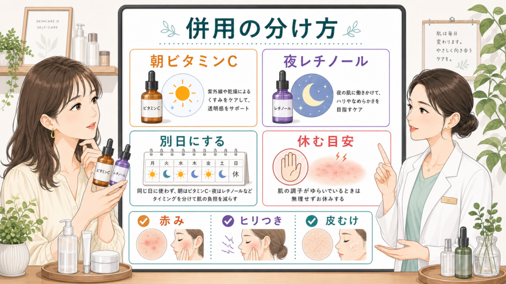 レチノールとビタミンC併用の分け方と休む目安を整理する文字入りボード型イラストアイキャッチ