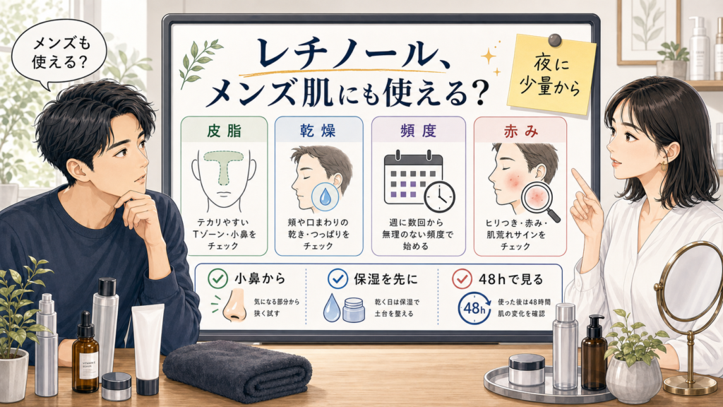 レチノールをメンズ肌に使う前に皮脂・乾燥・頻度・赤みを確認するアイキャッチ