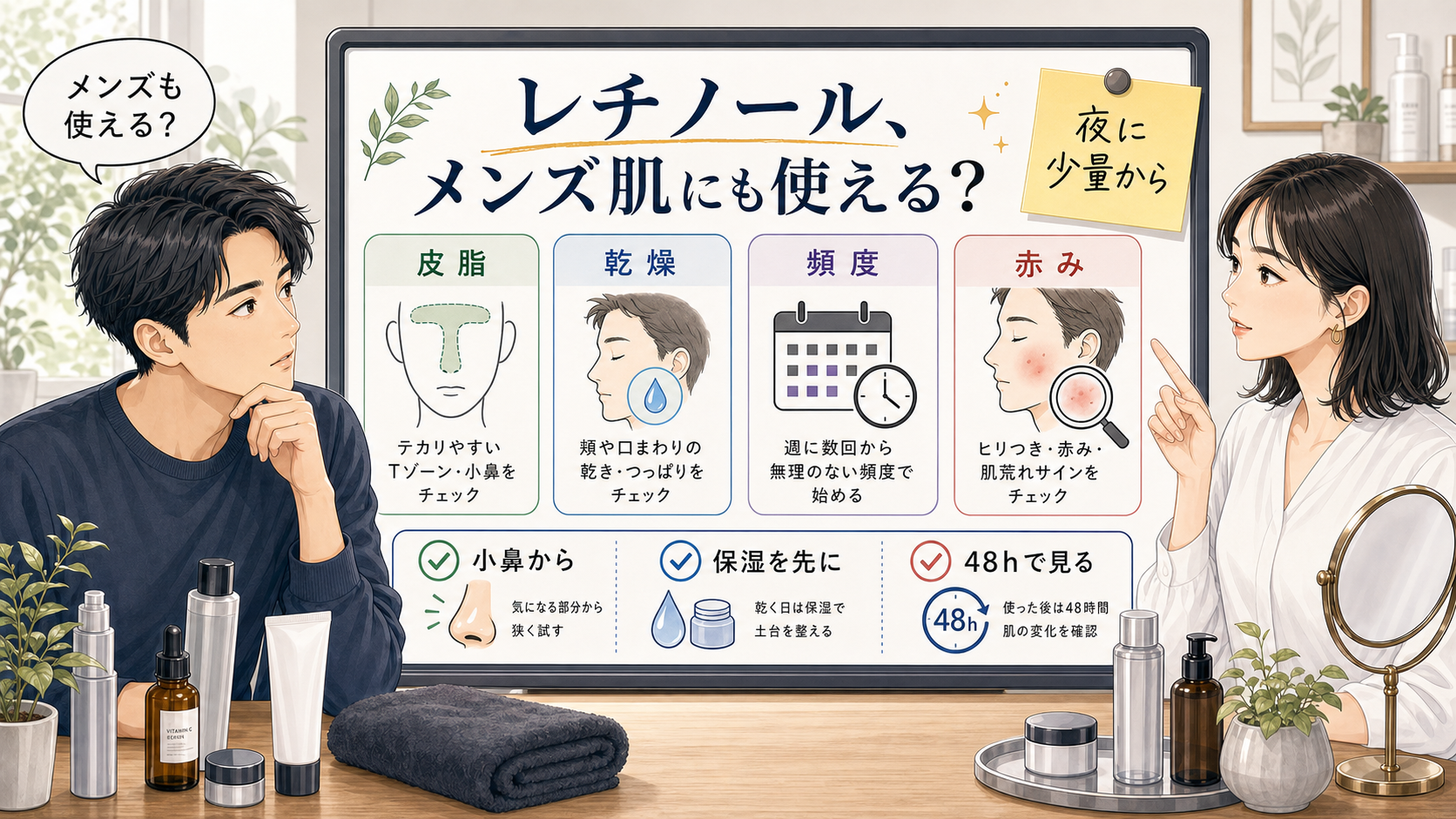 レチノールをメンズ肌に使う前に皮脂・乾燥・頻度・赤みを確認するアイキャッチ