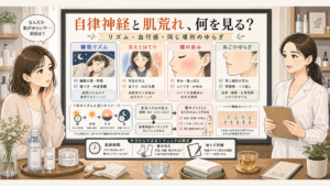 自律神経と肌荒れの関係を睡眠リズムや頬の赤みから確認するアイキャッチ