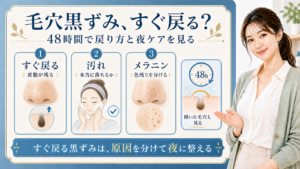 毛穴黒ずみがすぐ戻る理由を皮脂・汚れ・メラニンで説明する解説ボード
