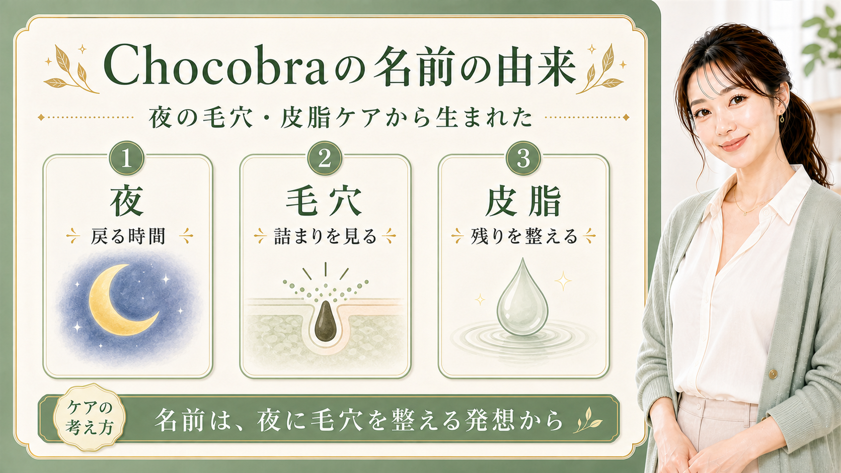 Chocobra????????????????????????