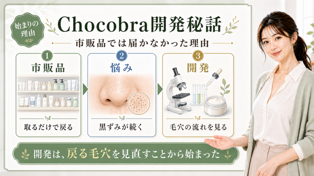 Chocobra????????????????????????