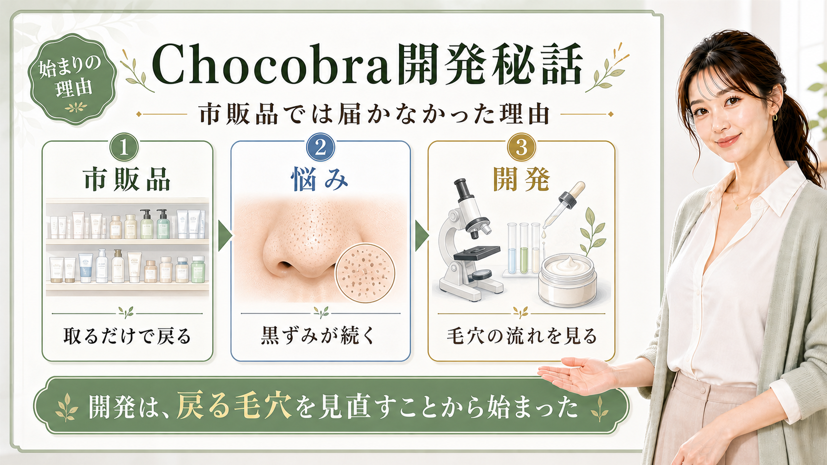 Chocobra????????????????????????