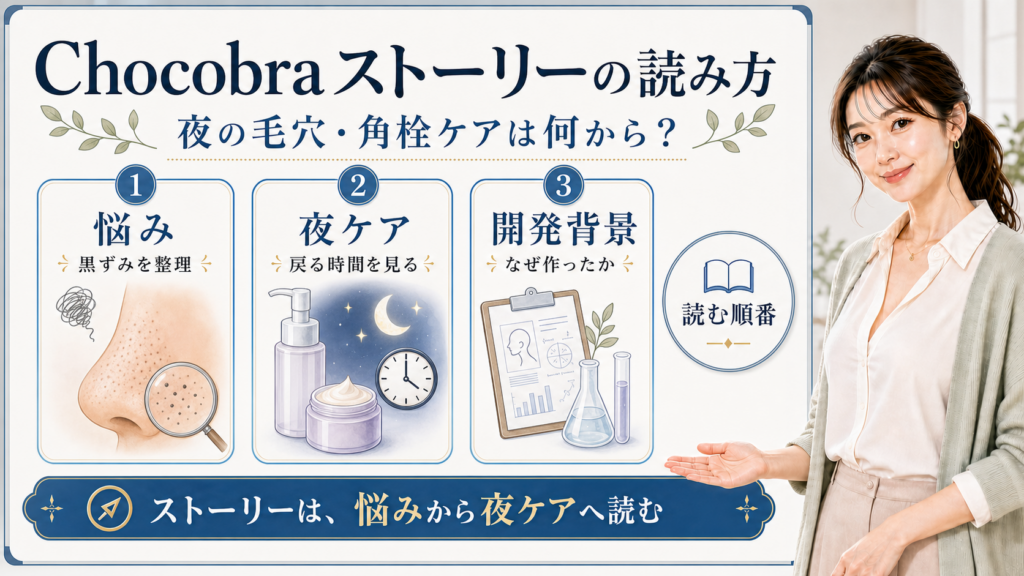 Chocobra????????????????????????????????????