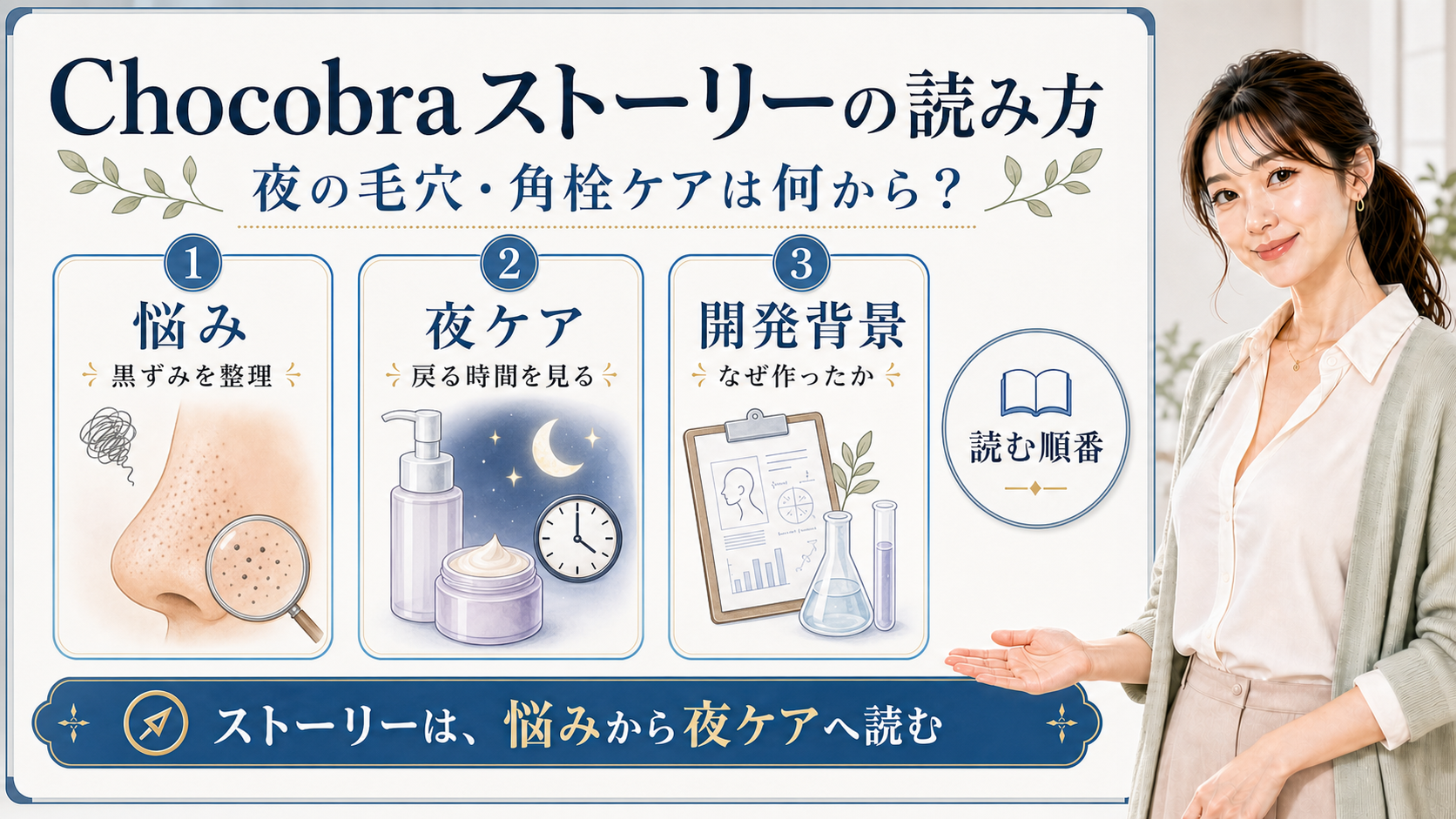 Chocobra????????????????????????????????????