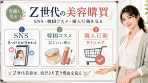 Z????????SNS?????????????????????