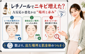 レチノールでニキビが増えた時にA反応か悪化かを場所と赤みで見るアイキャッチ