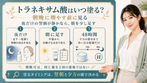 トラネキサム酸は朝晩に増やす前に見る