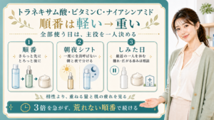 トラネキサム酸とビタミンCとナイアシンアミドは軽い順に重ねる
