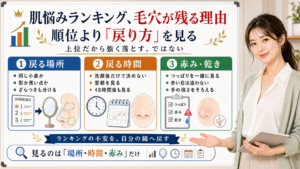 肌悩みランキングの毛穴悩みは順位より戻る場所時間赤みを見る