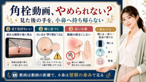角栓動画をやめられない心理と見た後の手を小鼻へ持ち帰らない終わり方を説明するアイキャッチ