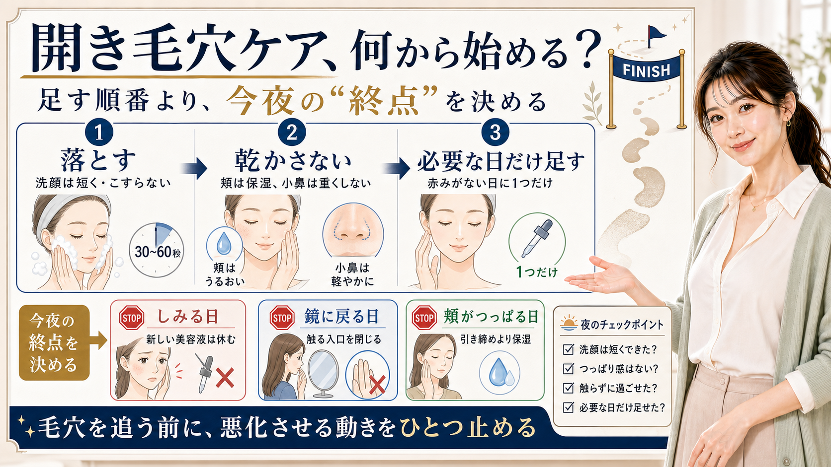 開き毛穴ケアを足す順番ではなく今夜の終点で整えるアイキャッチ