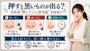 毛穴を押すと黒いものが出る時に黒い写しと赤い写しを分けて見る図解