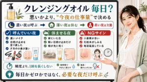 クレンジングオイルを毎日使うかを今夜の仕事量で分ける図