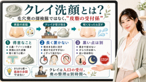 クレイ洗顔を毛穴奥ではなく表面皮脂の受付係として説明する図