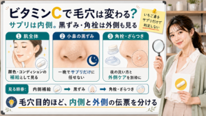 ビタミンCと毛穴・黒ずみ・角栓の関係を内側補給と外側ケアで分ける図解