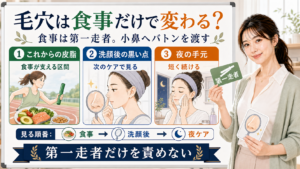 毛穴が食事だけで変わるかをこれからの皮脂・洗顔後の黒い点・夜の手元で整理する図解