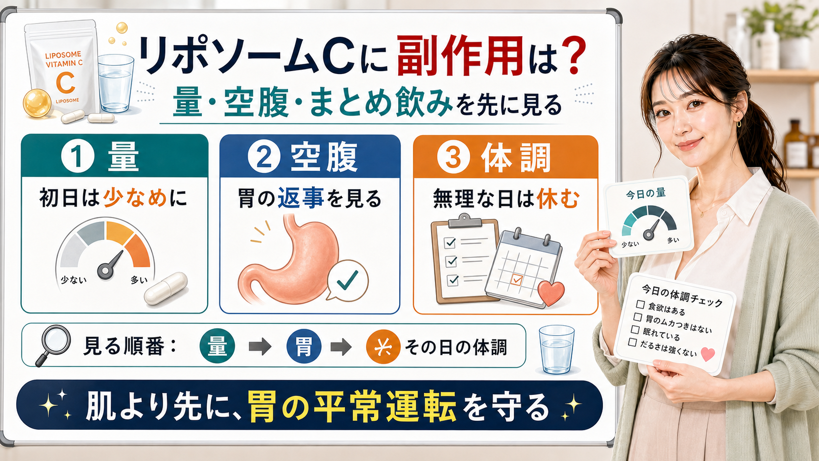 リポソームビタミンCの副作用確認を量・空腹・体調で整理する図解